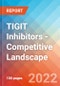 TIGIT Inhibitors - Competitive Landscape, 2022 - Product Image