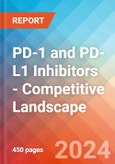 PD-1 and PD-L1 Inhibitors - Competitive Landscape, 2024- Product Image