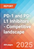 PD-1 and PD-L1 Inhibitors - Competitive Landscape, 2024- Product Image