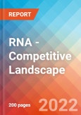 RNA - Competitive Landscape, 2022- Product Image