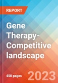 Gene Therapy-Competitive landscape, 2023- Product Image