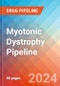 Myotonic Dystrophy - Pipeline Insight, 2024 - Product Image