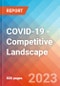 COVID-19 - Competitive Landscape, 2022 - Product Thumbnail Image