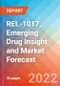 REL-1017, Emerging Drug Insight and Market Forecast - 2032 - Product Image