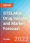 STELARA (Ustekinumab), Drug Insight and Market Forecast - 2032 - Product Image