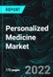 Personalized Medicine Market, Size, Share, Forecast 2023-2027, Industry Trends, Growth, Insight, Impact of Inflation, Company Analysis - Product Image