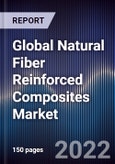 Global Natural Fiber Reinforced Composites Market Size, Segments, Outlook, and Revenue Forecast 2022-2030 by Fiber Type, Polymer, End-user Industry, and Region- Product Image