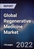 Global Regenerative Medicine Market Size, Segments, Outlook, and Revenue Forecast 2022-2028 by Product Type, Material, Application, and Region- Product Image