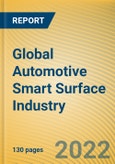 Global Automotive Smart Surface Industry Research Report, 2022- Product Image