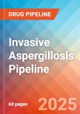 Invasive Aspergillosis - Pipeline Insight, 2024- Product Image