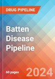 Batten Disease - Pipeline Insight, 2024- Product Image