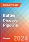 Batten Disease - Pipeline Insight, 2022 - Product Thumbnail Image
