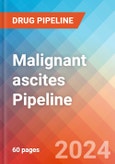 Malignant ascites - Pipeline Insight, 2024- Product Image
