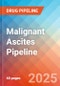 Malignant ascites - Pipeline Insight, 2024 - Product Thumbnail Image