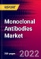 Monoclonal Antibodies Market by Source Type, Production Type, Application, End Use, and by Region - Global Forecast to 2022-2033 - Product Image