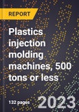 2024 Global Forecast for Plastics injection molding machines, 500 tons or less (2025-2030 Outlook)-Manufacturing & Markets Report- Product Image