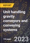 2024 Global Forecast for Unit handling gravity conveyors and conveying systems (skate wheel and roller) (2025-2030 Outlook)-Manufacturing & Markets Report - Product Thumbnail Image
