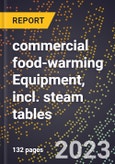 2024 Global Forecast for commercial food-warming Equipment, incl. steam tables (exc. electric) (2025-2030 Outlook)-Manufacturing & Markets Report- Product Image