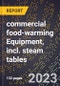 2024 Global Forecast for commercial food-warming Equipment, incl. steam tables (exc. electric) (2025-2030 Outlook)-Manufacturing & Markets Report - Product Thumbnail Image