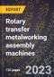 2024 Global Forecast for Rotary transfer metalworking assembly machines (dial and rotary, trunnion, center column) (2025-2030 Outlook)-Manufacturing & Markets Report - Product Image
