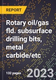 2024 Global Forecast for Rotary oil/gas fld. subsurface drilling bits, metal carbide/etc. (2025-2030 Outlook)-Manufacturing & Markets Report- Product Image