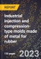 2024 Global Forecast for Industrial injection and compression-type molds made of metal for rubber (2025-2030 Outlook)-Manufacturing & Markets Report - Product Image