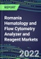 2022 Romania Hematology and Flow Cytometry Analyzer and Reagent Markets: Supplier Shares, Test Volume and Sales Segment Forecasts for over 40 Tests, Growth Opportunities - Competitive Strategies, Instrumentation Pipeline, Latest Technologies - Product Thumbnail Image