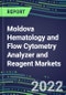 2022 Moldova Hematology and Flow Cytometry Analyzer and Reagent Markets: Supplier Shares, Test Volume and Sales Segment Forecasts for over 40 Tests, Growth Opportunities - Competitive Strategies, Instrumentation Pipeline, Latest Technologies - Product Thumbnail Image