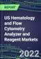 2022 US Hematology and Flow Cytometry Analyzer and Reagent Markets: Supplier Shares, Test Volume and Sales Segment Forecasts - Competitive Strategies, Instrumentation Pipeline, Latest Technologies - Product Thumbnail Image