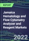 2022 Jamaica Hematology and Flow Cytometry Analyzer and Reagent Markets: Supplier Shares, Test Volume and Sales Segment Forecasts for over 40 Tests, Growth Opportunities - Competitive Strategies, Instrumentation Pipeline, Latest Technologies - Product Thumbnail Image