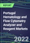2022 Portugal Hematology and Flow Cytometry Analyzer and Reagent Markets: Supplier Shares, Test Volume and Sales Segment Forecasts for over 40 Tests, Growth Opportunities - Competitive Strategies, Instrumentation Pipeline, Latest Technologies - Product Thumbnail Image