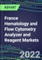 2022 France Hematology and Flow Cytometry Analyzer and Reagent Markets: Supplier Shares, Test Volume and Sales Segment Forecasts - Competitive Strategies, Instrumentation Pipeline, Latest Technologies - Product Thumbnail Image