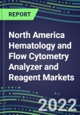 2022 North America Hematology and Flow Cytometry Analyzer and Reagent Markets: Growth Opportunities in the US, Canada and Mexico, Supplier Shares, Test Volume and Sales Segment Forecasts - Competitive Strategies, Instrumentation Pipeline, Latest Technologies- Product Image