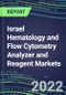 2022 Israel Hematology and Flow Cytometry Analyzer and Reagent Markets: Supplier Shares, Test Volume and Sales Segment Forecasts for over 40 Tests, Growth Opportunities - Competitive Strategies, Instrumentation Pipeline, Latest Technologies - Product Thumbnail Image