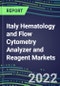 2022 Italy Hematology and Flow Cytometry Analyzer and Reagent Markets: Supplier Shares, Test Volume and Sales Segment Forecasts - Competitive Strategies, Instrumentation Pipeline, Latest Technologies - Product Image