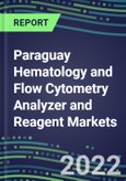 2022 Paraguay Hematology and Flow Cytometry Analyzer and Reagent Markets: Supplier Shares, Test Volume and Sales Segment Forecasts for over 40 Tests, Growth Opportunities - Competitive Strategies, Instrumentation Pipeline, Latest Technologies- Product Image