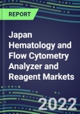 2022 Japan Hematology and Flow Cytometry Analyzer and Reagent Markets: Supplier Shares, Test Volume and Sales Segment Forecasts - Competitive Strategies, Instrumentation Pipeline, Latest Technologies- Product Image
