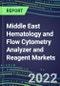 2022 Middle East Hematology and Flow Cytometry Analyzer and Reagent Markets: Growth Opportunities in 11 Countries, Supplier Shares, Test Volume and Sales Segment Forecasts - Competitive Strategies, Instrumentation Pipeline, Latest Technologies - Product Image