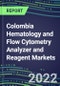 2022 Colombia Hematology and Flow Cytometry Analyzer and Reagent Markets: Supplier Shares, Test Volume and Sales Segment Forecasts for over 40 Tests, Growth Opportunities - Competitive Strategies, Instrumentation Pipeline, Latest Technologies - Product Thumbnail Image