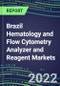 2022 Brazil Hematology and Flow Cytometry Analyzer and Reagent Markets: Supplier Shares, Test Volume and Sales Segment Forecasts for over 40 Tests, Growth Opportunities - Competitive Strategies, Instrumentation Pipeline, Latest Technologies - Product Thumbnail Image