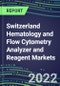 2022 Switzerland Hematology and Flow Cytometry Analyzer and Reagent Markets: Supplier Shares, Test Volume and Sales Segment Forecasts for over 40 Tests, Growth Opportunities - Competitive Strategies, Instrumentation Pipeline, Latest Technologies - Product Thumbnail Image