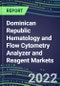 2022 Dominican Republic Hematology and Flow Cytometry Analyzer and Reagent Markets: Supplier Shares, Test Volume and Sales Segment Forecasts for over 40 Tests, Growth Opportunities - Competitive Strategies, Instrumentation Pipeline, Latest Technologies - Product Thumbnail Image