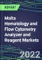 2022 Malta Hematology and Flow Cytometry Analyzer and Reagent Markets: Supplier Shares, Test Volume and Sales Segment Forecasts for over 40 Tests, Growth Opportunities - Competitive Strategies, Instrumentation Pipeline, Latest Technologies - Product Thumbnail Image