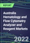 2022 Australia Hematology and Flow Cytometry Analyzer and Reagent Markets: Supplier Shares, Test Volume and Sales Segment Forecasts for over 40 Tests, Growth Opportunities - Competitive Strategies, Instrumentation Pipeline, Latest Technologies - Product Thumbnail Image