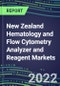 2022 New Zealand Hematology and Flow Cytometry Analyzer and Reagent Markets: Supplier Shares, Test Volume and Sales Segment Forecasts for over 40 Tests, Growth Opportunities - Competitive Strategies, Instrumentation Pipeline, Latest Technologies - Product Thumbnail Image
