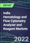 2022 India Hematology and Flow Cytometry Analyzer and Reagent Markets: Supplier Shares, Test Volume and Sales Segment Forecasts for over 40 Tests, Growth Opportunities - Competitive Strategies, Instrumentation Pipeline, Latest Technologies - Product Thumbnail Image