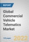 Global Commercial Vehicle Telematics Market: OEM and Aftermarket - Product Thumbnail Image