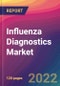 Influenza Diagnostics Market Size, Market Share, Application Analysis, Regional Outlook, Growth Trends, Key Players, Competitive Strategies and Forecasts - 2022 to 2030 - Product Image