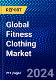 Global Fitness Clothing Market (2023-2028) Competitive Analysis, Impact of Covid-19, Ansoff Analysis- Product Image