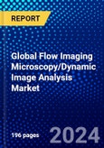 Global Flow Imaging Microscopy/Dynamic Image Analysis Market (2023-2028) Competitive Analysis, Impact of Covid-19, Ansoff Analysis- Product Image